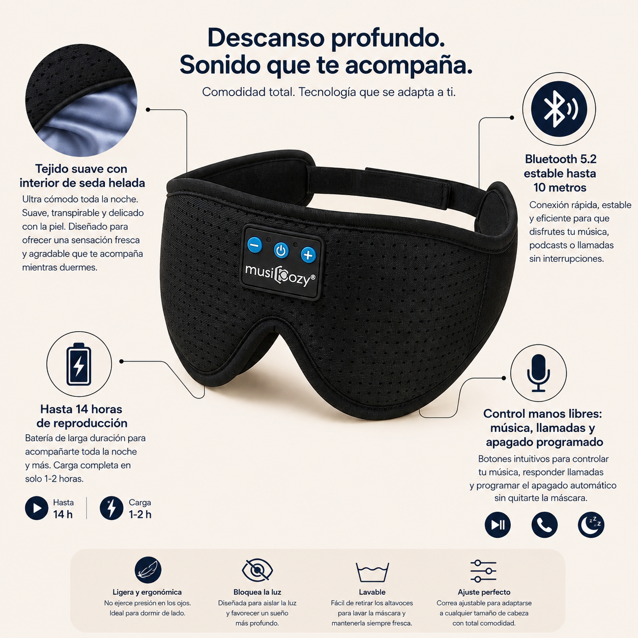 Características del Antifaz Bluetooth SomniaRing