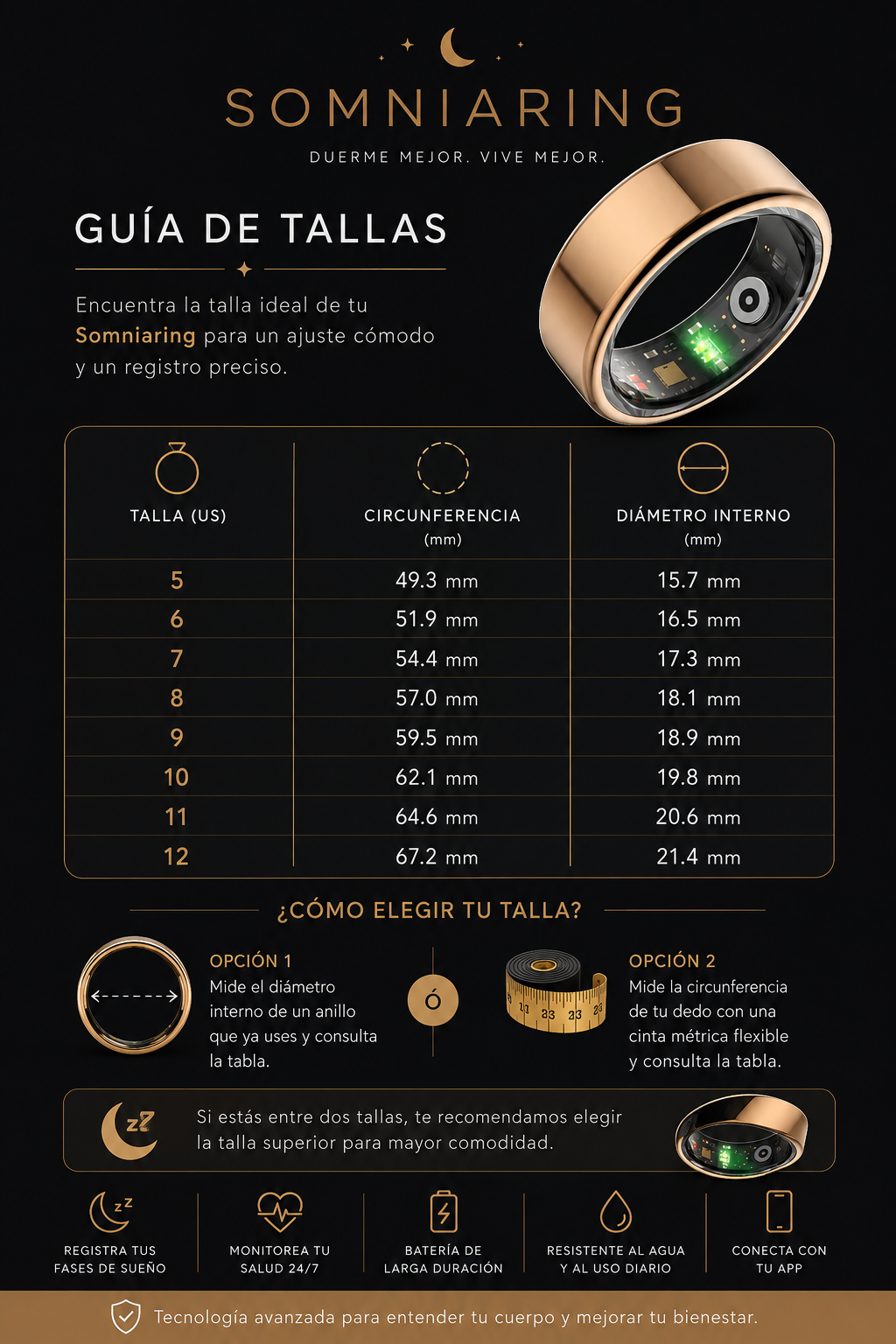 Guía de tallas del Anillo Inteligente SomniaRing